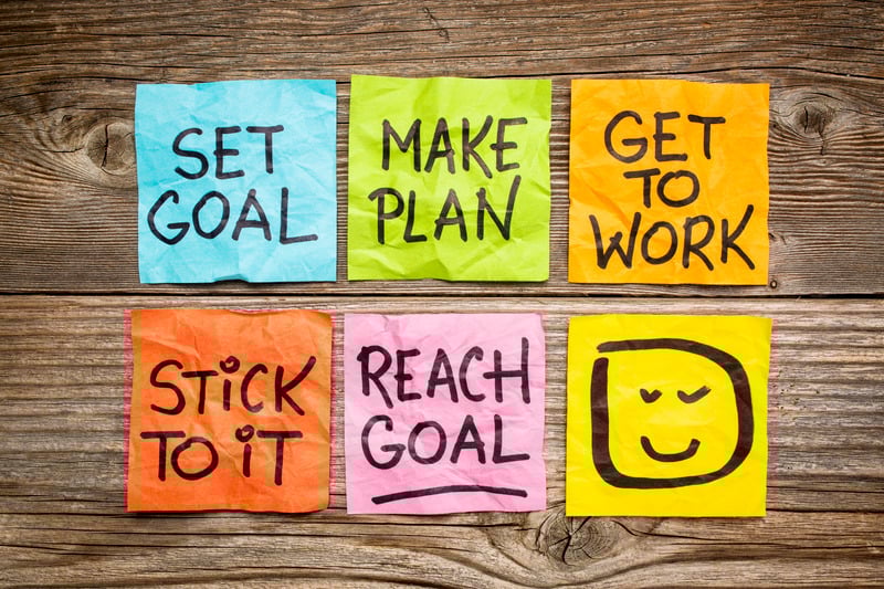 A collection of colorful sticky notes with motivational messages: "Set Goal," "Make Plan," "Get to Work," "Stick to It," and "Reach Goal," with a smiley face on the last note, all arranged on a wooden surface.